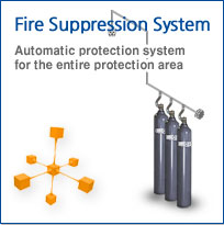 Fire Suppression System, 자동방식의 방호구역 전체방호